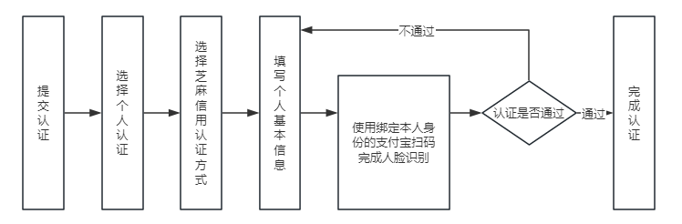 80fbe64dac0e4a51194df9f4407a28e